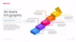 Strategisches Management Ziele Und Zielsetzungen Google Präsentationen-Design Slide 17