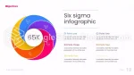 Strategisch Management Doelen En Doelstellingen Google Presentaties Thema Slide 19