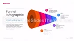 Strategisches Management Ziele Und Zielsetzungen Google Präsentationen-Design Slide 20