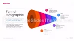 Gestione Strategica Scopi E Obiettivi Tema Di Presentazioni Google Slide 20