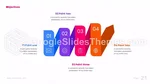 Strategisches Management Ziele Und Zielsetzungen Google Präsentationen-Design Slide 21