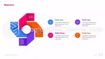 Strategisches Management Ziele Und Zielsetzungen Google Präsentationen-Design Slide 22