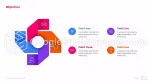 Gestione Strategica Scopi E Obiettivi Tema Di Presentazioni Google Slide 22