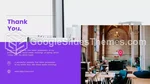 Strategisches Management Ziele Und Zielsetzungen Google Präsentationen-Design Slide 25