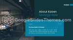 Stratejik Yönetim Kaizen Metodolojisi Google Slaytlar Temaları Slide 02