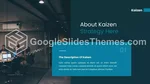 Strategisk Förvaltning Kaizen Metodik Google Presentationer-Tema Slide 02
