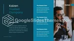 Strategisk Förvaltning Kaizen Metodik Google Presentationer-Tema Slide 04