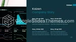 Strategisk Förvaltning Kaizen Metodik Google Presentationer-Tema Slide 05