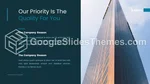 Strategisk Förvaltning Kaizen Metodik Google Presentationer-Tema Slide 08