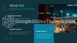 Strategisk Ledelse Kaizen-Metoden Google Slides Temaer Slide 10