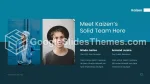 Strategisk Ledelse Kaizen-Metoden Google Slides Temaer Slide 13