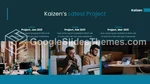 Strategisk Förvaltning Kaizen Metodik Google Presentationer-Tema Slide 16