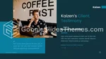 Strategisk Förvaltning Kaizen Metodik Google Presentationer-Tema Slide 18