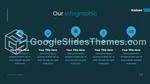 Strategisk Förvaltning Kaizen Metodik Google Presentationer-Tema Slide 22