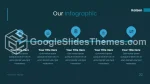 Strategisk Ledelse Kaizen-Metoden Google Slides Temaer Slide 22
