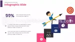 Strategisk Förvaltning Sex Sigma (Dmaic) Google Presentationer-Tema Slide 11