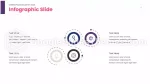 Strategic Management Six Sigma (Dmaic) Google Slides Theme Slide 14