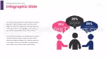 Strategisch Management Six Sigma (Dmaic) Google Presentaties Thema Slide 16