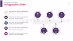 Gestione Strategica Sei Sigma (Dmaic) Tema Di Presentazioni Google Slide 20