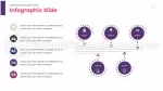 Strategisk Förvaltning Sex Sigma (Dmaic) Google Presentationer-Tema Slide 20