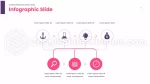 Strategisch Management Six Sigma (Dmaic) Google Presentaties Thema Slide 21