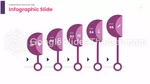 Gestione Strategica Sei Sigma (Dmaic) Tema Di Presentazioni Google Slide 22