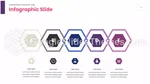Gestione Strategica Sei Sigma (Dmaic) Tema Di Presentazioni Google Slide 23