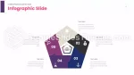 Strategisk Ledelse Six Sigma (Dmaic) Google Slides Temaer Slide 24