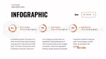 Strategic Management Strategy Blueprint Google Slides Theme Slide 17