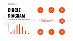 Gestión Estratégica Plan Estratégico Tema De Presentaciones De Google Slide 18