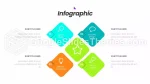 Strategic Management Strategy Tactics Google Slides Theme Slide 17