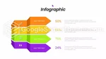 Strategisk Ledelse Strategitaktik Google Slides Temaer Slide 21