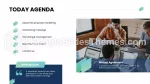 Strategic Management Sustainable Management Google Slides Theme Slide 03