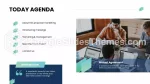 Strategisk Ledelse Bæredygtig Forvaltning Google Slides Temaer Slide 03