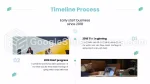 Gestión Estratégica Gestión Sostenible Tema De Presentaciones De Google Slide 08
