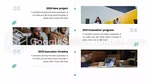 Strategisch Management Duurzaam Beheer Google Presentaties Thema Slide 09