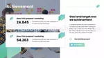 Strategisch Management Duurzaam Beheer Google Presentaties Thema Slide 12