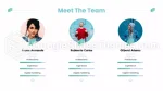 Strategisk Ledelse Bæredygtig Forvaltning Google Slides Temaer Slide 14