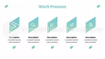 Strategisch Management Duurzaam Beheer Google Presentaties Thema Slide 21