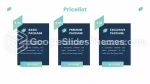 Strategisk Ledelse Bæredygtig Forvaltning Google Slides Temaer Slide 22