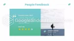 Strategisk Ledelse Bæredygtig Forvaltning Google Slides Temaer Slide 23