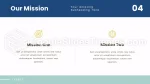 Strategisk Ledelse Målstrategimetode Google Slides Temaer Slide 04