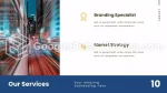 Strategisk Administrering Målstrategimetode Google Presentasjoner Tema Slide 07