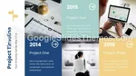 Strategisk Förvaltning Strategimetod För Mål Google Presentationer-Tema Slide 08