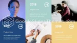 Strategisk Administrering Målstrategimetode Google Presentasjoner Tema Slide 09