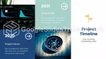 Strategisk Förvaltning Strategimetod För Mål Google Presentationer-Tema Slide 10