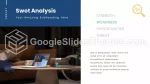 Strategisk Ledelse Målstrategimetode Google Slides Temaer Slide 12