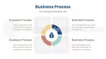 Strategisk Ledelse Målstrategimetode Google Slides Temaer Slide 18
