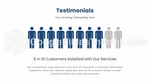 Strategisk Förvaltning Strategimetod För Mål Google Presentationer-Tema Slide 22