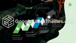 Subkultura Motocykliści Gmotyw Google Prezentacje Slide 18